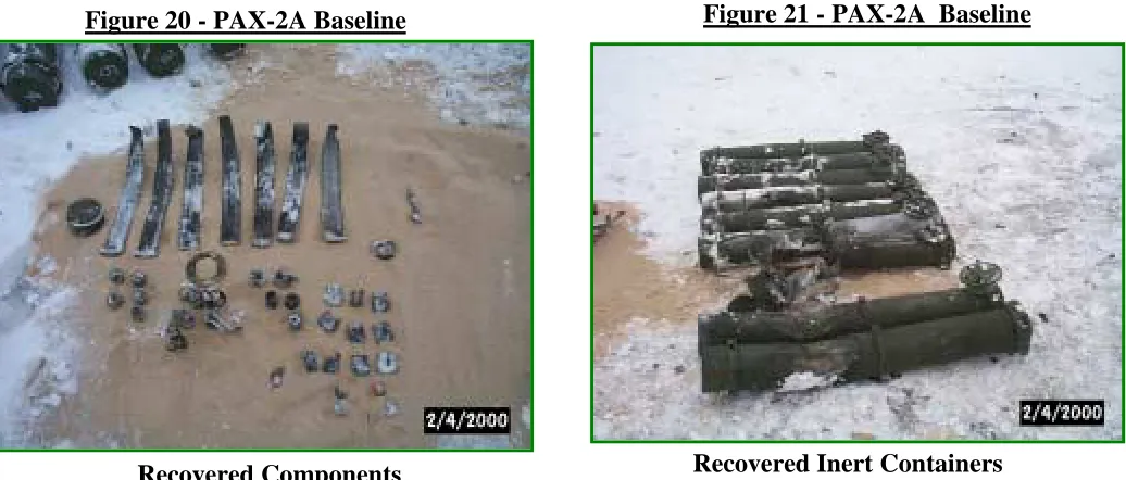 Figure 21 - PAX-2A  Baseline