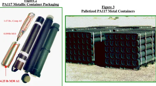 Figure 2PA117 Metallic Container Packaging