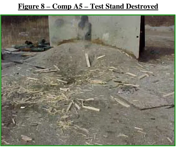 Figure 8 – Comp A5 – Test Stand Destroyed