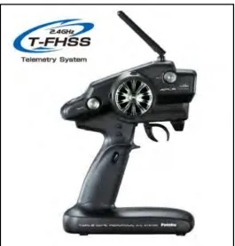 Figure 2.5 4PLS controller 