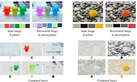 Figure 5: Top: Recolouring results using a palette based image recolouring technique [Grogan et al., 2017].Bottom: The layers generated when our palette of colours is used as input in Aksoy et al’s colour unmixingalgorithm [Aksoy et al., 2017].