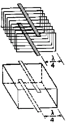 Figure 1-9.—Labeling waveguide dimensions. 