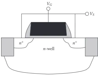 Figure 6: A possible four-phase subharmonic pumping scheme.