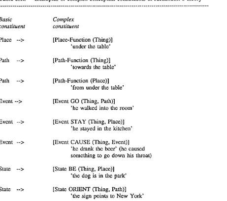 Table 5.1.: 