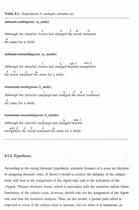 Table 8.1.: Experiment 5: example stimulus set 