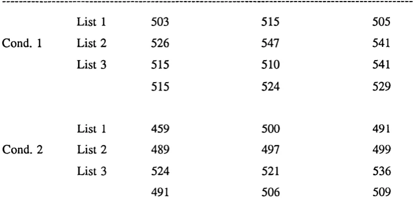 Table 4.4.: 