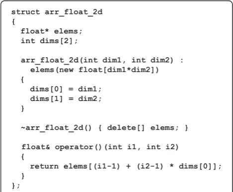 Figure 2 Essence of Fortran multi-dimensional array emulationin C++. We note that the array type is noncopyable in the actualimplementation, since this both emulates Fortran behavior and is asimple way to ensure matching new/delete calls.