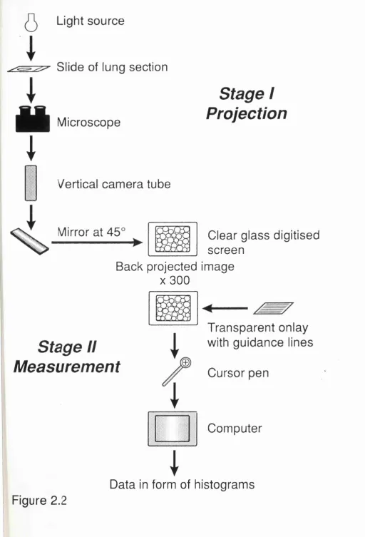 Figure 2.2123