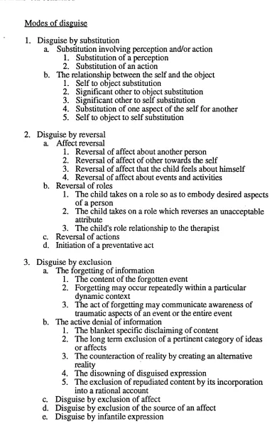 TABLE 7.2 continued