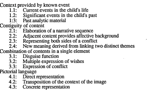 TABLE 8.1 (continued)