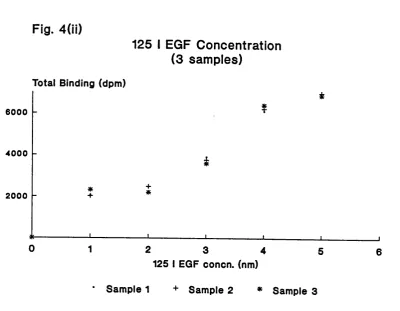Fig. 4(11)