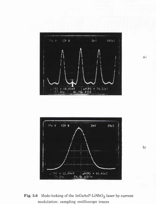 Fig. 5.6 Mode-locking of the InGaAsP-LiNbOg laser by current 