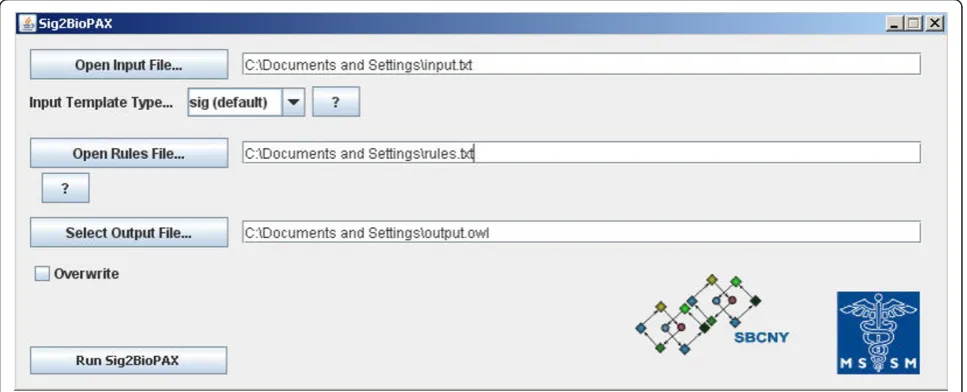 Figure 2 A screenshot of the GUI version of Sig2BioPAX. Users are provided with the ability to interactively specify the input file, the inputfile format, the rules file, and an output OWL file.