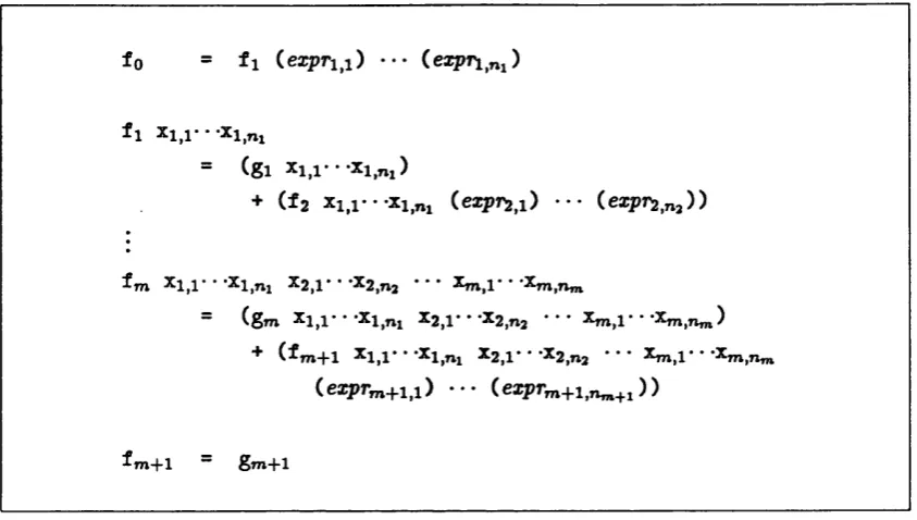 Figure 4.2: Equivalent parent/child synchronisation in a functional program.