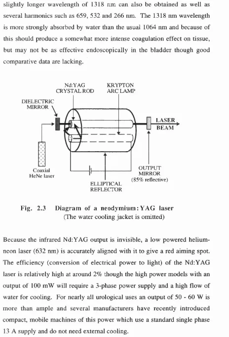 Fig. 2.3 