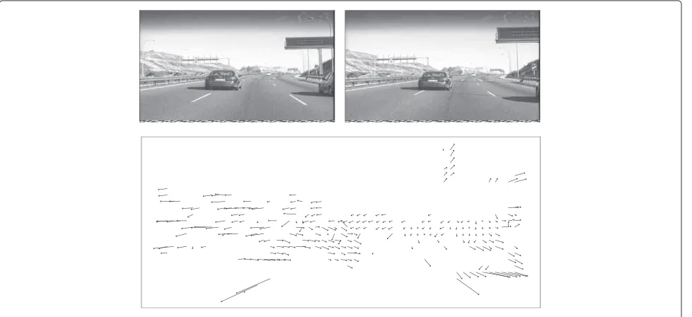 Figure 4 Frames 10 and 20 and optical flow from frame 15.