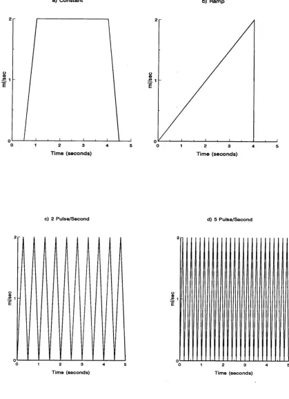 Fig. 7.3. 