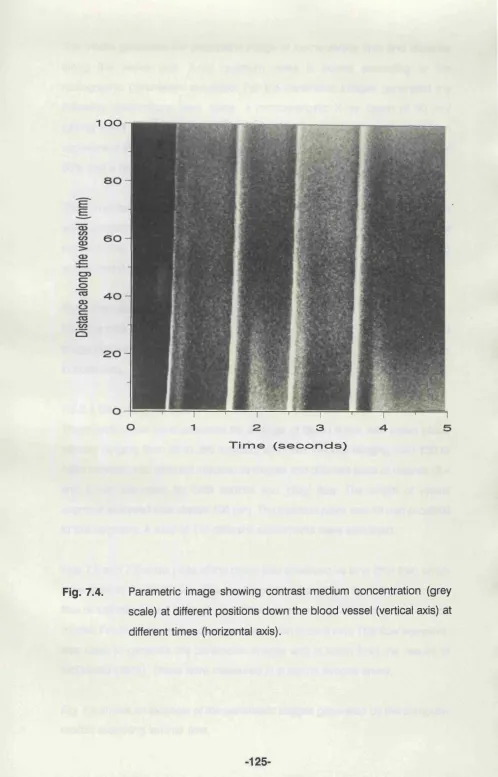 Fig. 7.4. 