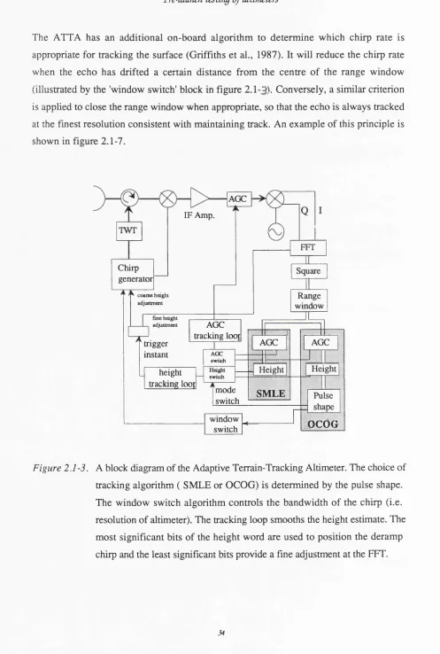 Figure 2.1 -3. A block diagram of the Adaptive Terrain-Tracking Altimeter. The choice of 