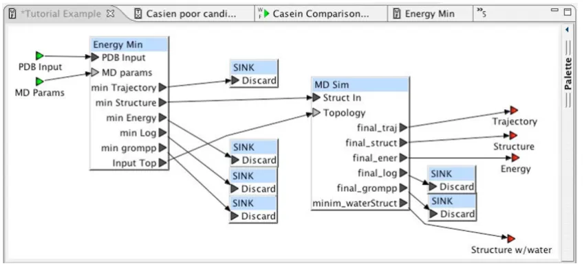 Figure 10 displays the specific experiment definition cor-