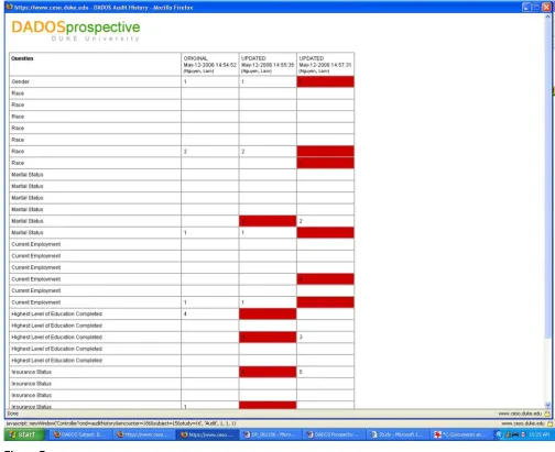 Figure 7Audit trailAudit trail. Audit trail interface