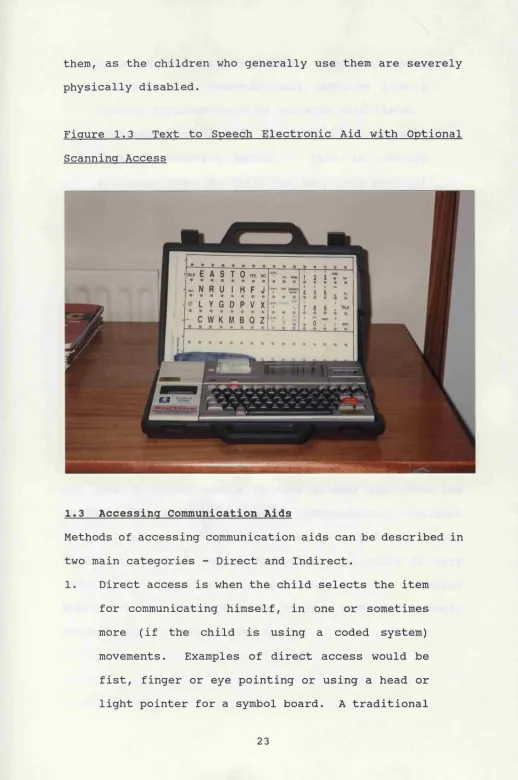 Figure 1.3 Text to Speech Electronic Aid with Optional 