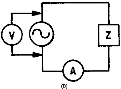 Figure 1-7C.—Linear impedance circuit 