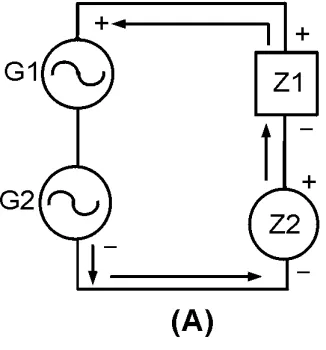 Figure 1-16.—Sine-wave generators with a combination of impedances. 