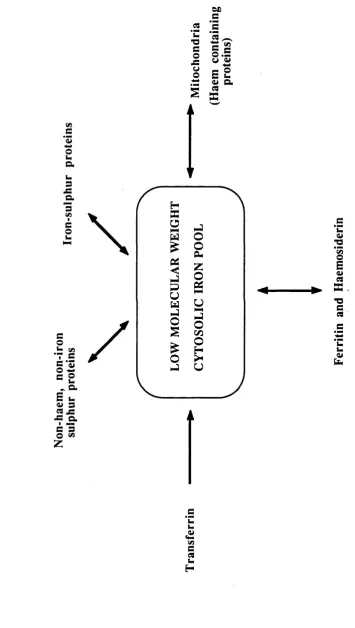 FIGURE c ©uw Z.S /~ a.E u a> jz3   