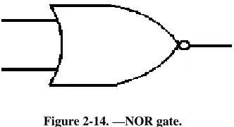 Figure 2-15. —NOR gate equivalent circuit.