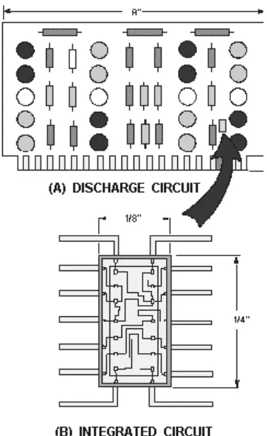 Figure 1-29.—J-K flip-flop discrete component and an IC. 