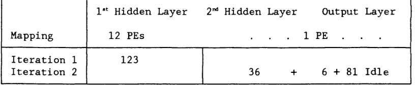 Table 5.8.Table 5.8 Reduced Sample Period
