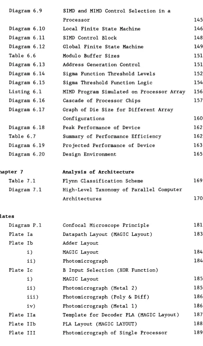 Table 6 . 6  