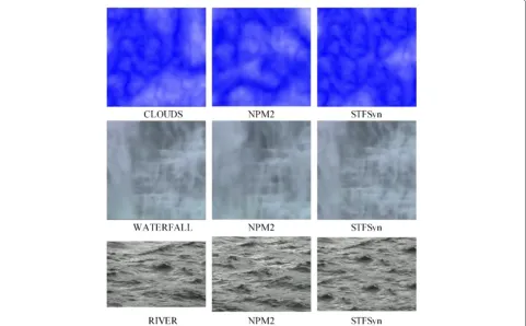 Figure 10 Visual comparison between the original sequence, the non-parametric technique NPM2 and our method