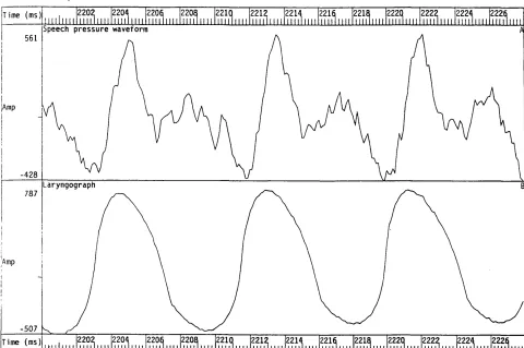 Figure 2.11 