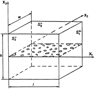 Fig.  2.7  Cell  containing  distribution  of  cracks  in  plane