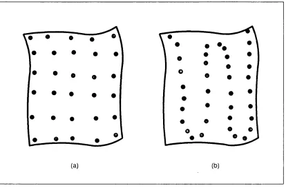 Figure 3.2 Typical data sets obtained from a hand-held sensor using (a) pre-determined structure and (b) free-streaming modes.