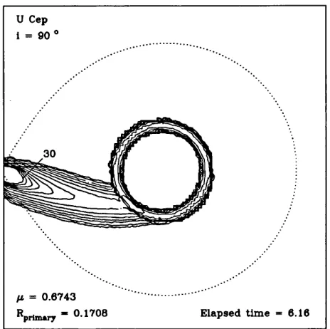 Figure 4.1: Surface density plot for U Cep. The contours begin at the contour marked 