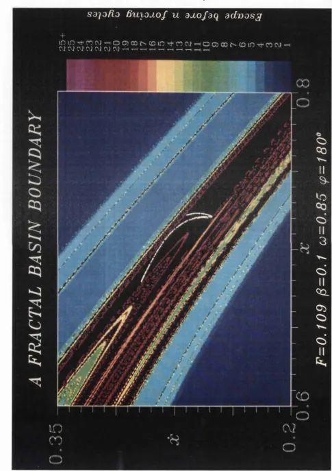 FIGURE 1.5