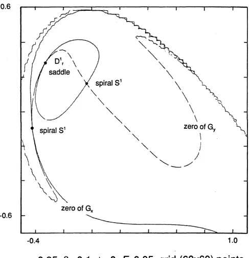 Figure 1.60.6