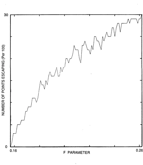 Figure 2.030