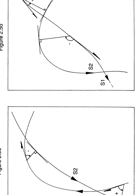 Figure 2.5c 