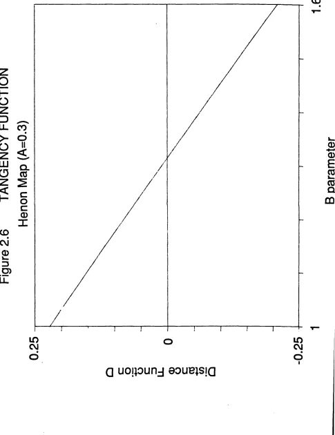Figure 2.6 inCMoincm