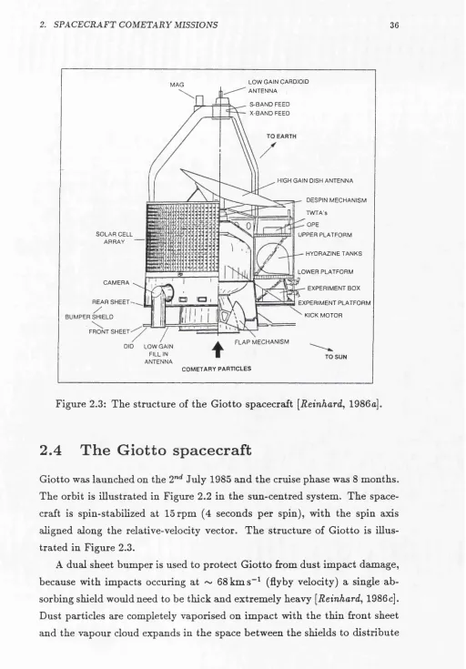Figure 2.3: The structure of the Giotto spacecraft [.Reinhard, 1986a].