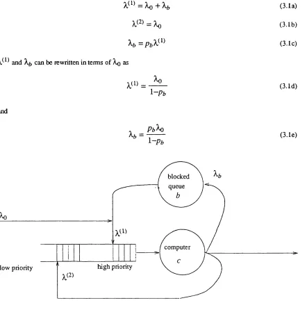 Figure 3.2. Queueing Network Model of an Open System