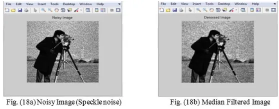 Table (1) depicts the filtering performance of various spatial domain filters in terms of PSNR operated on 