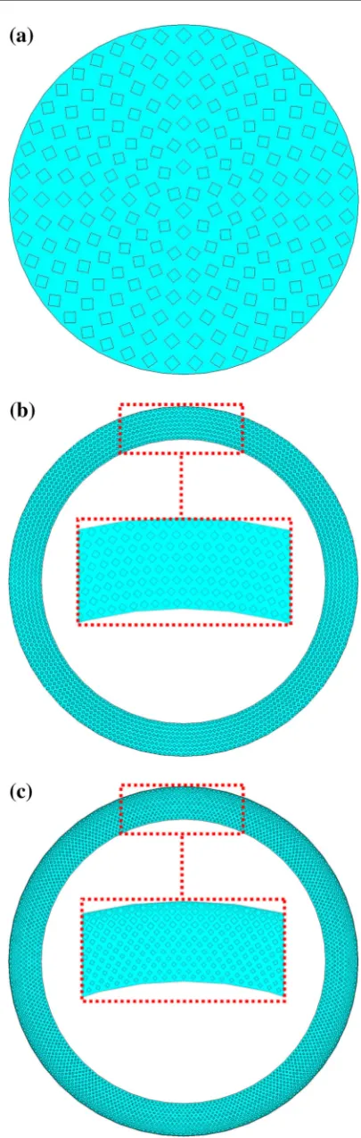 Fig. 9 Cross section of Model I (a), Model II (b) and Model III (c)