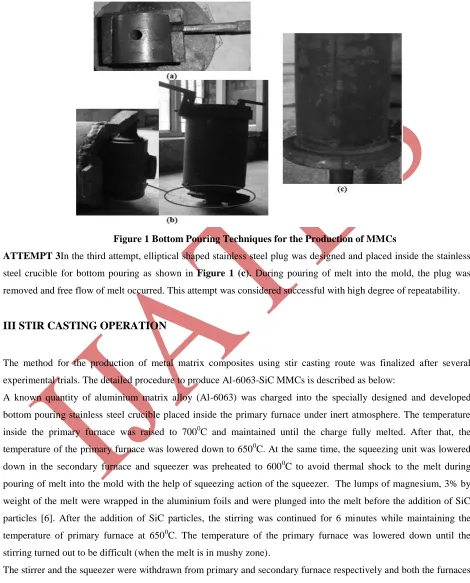 Figure 1 Bottom Pouring Techniques for the Production of MMCs 