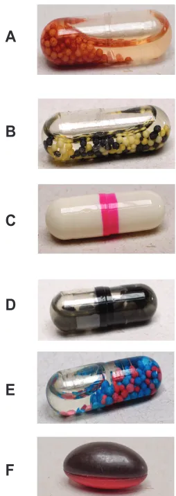 Fig. 3: Dietary supplements analyzed in this study