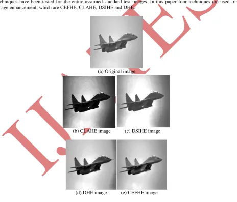 Fig 3 Comparative analysis of images  
